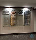 Directory Sign
