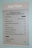 Directory Sign